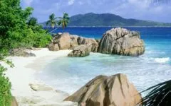 Beaches in North Goa