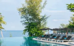 Luxury Resorts in North Goa